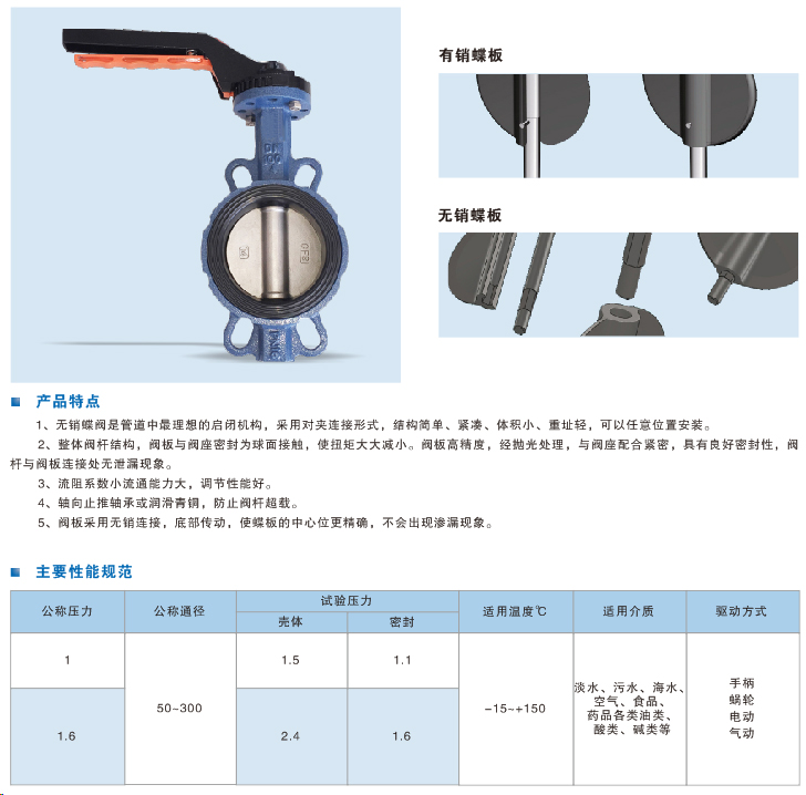 手柄无销蝶阀.jpg