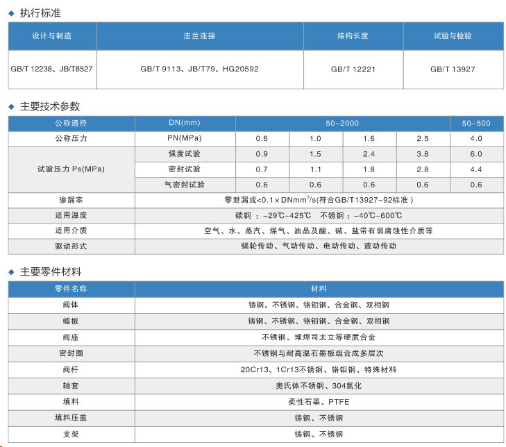 对夹式煤气专用蝶阀.jpg