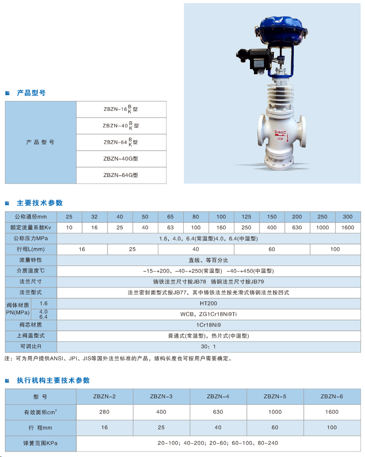 气动薄膜双座调节阀.jpg